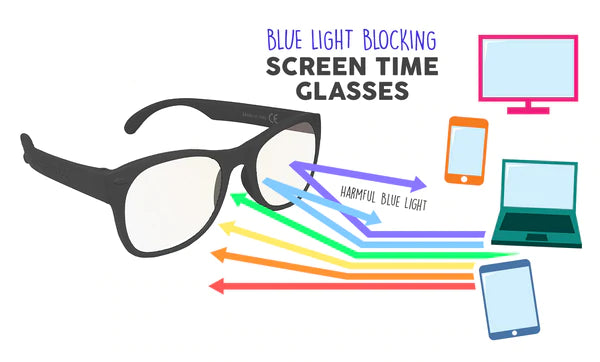 Screen Time Blue Blocker AVN Glasses - Pitter Patter Boutique
