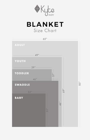 Kyte Baby Swaddle Blanket - Fern Kyte Baby Swaddle Blanket - Fern